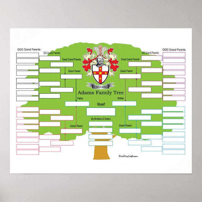 Póster Árbol de familia Adams (Frente)