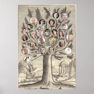 Póster Árbol de familia antigua inserte sus propios nombr