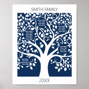 Póster Árbol de familia con nombres y fecha