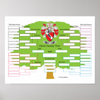 Póster Árbol de familia Davis