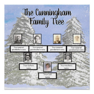 Póster Arbol de familia de fotos acuáticas de nevado en P