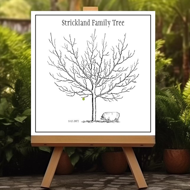 Póster Árbol de familia de garzas rusas de huellas digita (Subido por el creador)