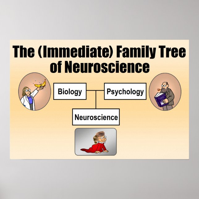 Póster Árbol de familia de neurociencias (Frente)