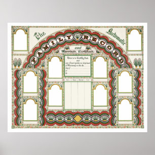 Póster Árbol de familia de personalizable y gráfico de ma