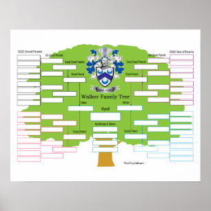 Póster Árbol de familia del caminante