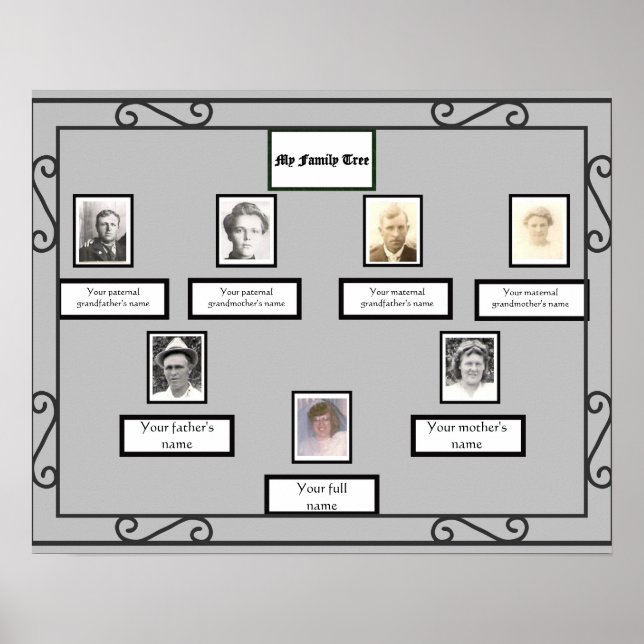 Póster Árbol de familia fotográfica borde de hierro forja (Frente)