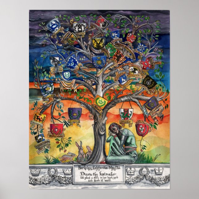 Póster Árbol de familia heráldica de SCA (Frente)
