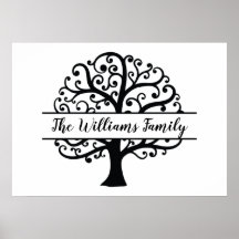 Árbol de familia personalizado