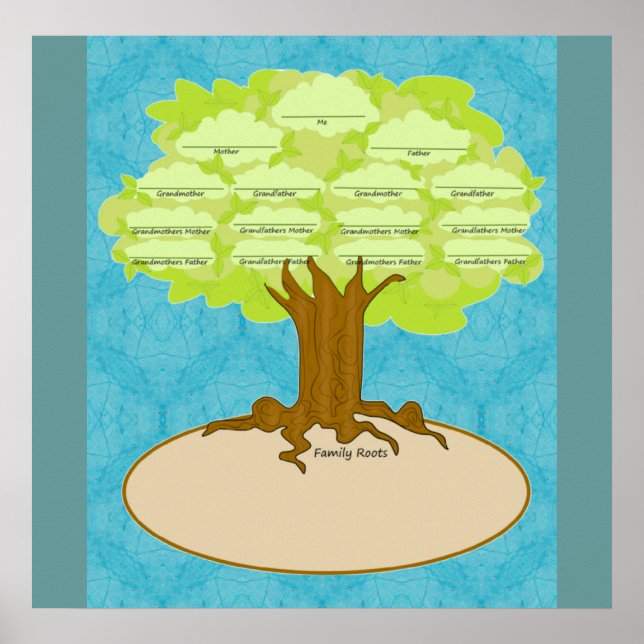 Póster Árbol de familia, Poster (Frente)