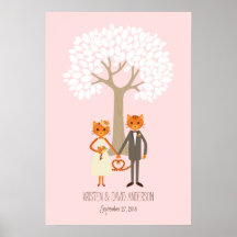 Árbol de firmas de huellas dactilares (Rubor)