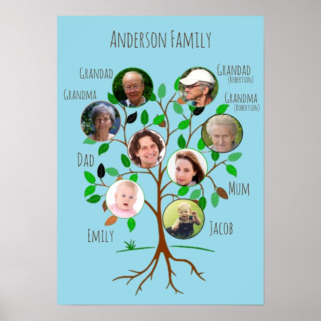 Póster Árbol de fotos de familia inmediata (Frente)