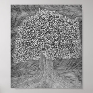 Póster Árbol de Freud #1