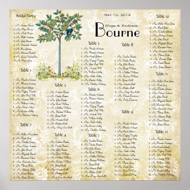 Póster Árbol de frutas de época Ama Asiento de pájaros (Frente)