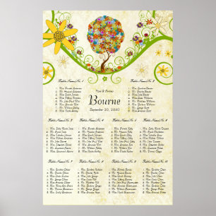 Póster Árbol de hadas de hadas floridas encantado