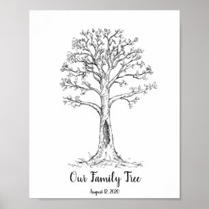 Póster Árbol de huellas dactilares de familia con cartel 