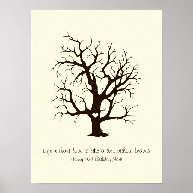 Póster Árbol de huellas digitales personalizado (Frente)