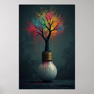 Póster Árbol de ideas