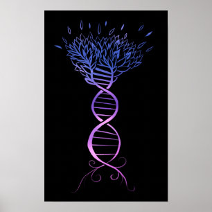 Póster Árbol de la cadena del ADN de la vida árbol geneal
