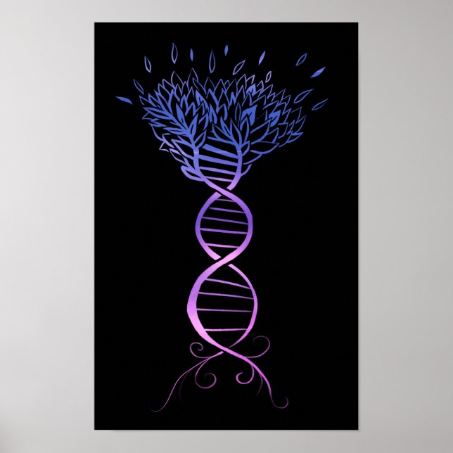 Póster Árbol de la cadena del ADN de la vida árbol geneal (Frente)