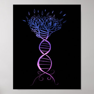 Póster Árbol de la cadena del ADN de la vida árbol geneal