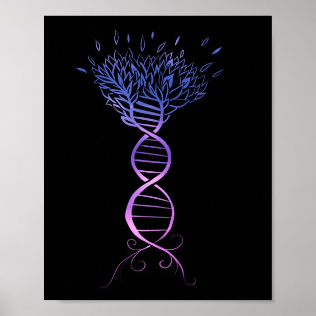 Póster Árbol de la cadena del ADN de la vida árbol geneal (Frente)