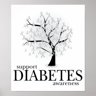 Póster Árbol de la diabetes