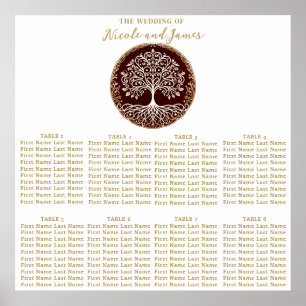 Póster Árbol de la Vida Asiento Celta Rústico Rojo Oscuro