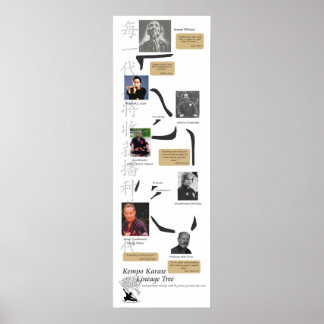 Póster Árbol de linaje de Kempo