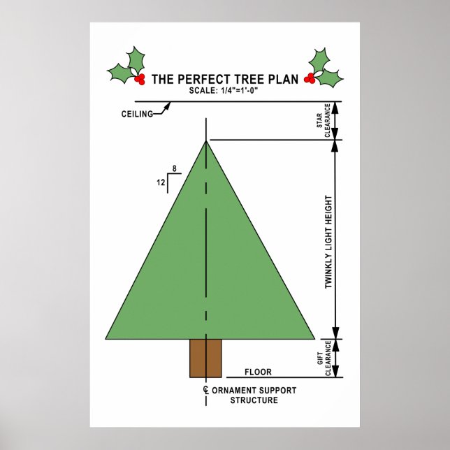 Póster Árbol de Navidad perfecto (Frente)