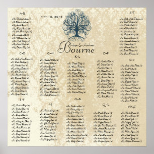 Póster Árbol de torbellino verde azulado -100 a 150 comen