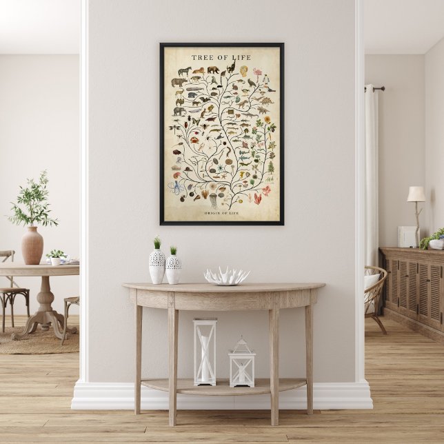 Póster Árbol de vida (Subido por el creador)