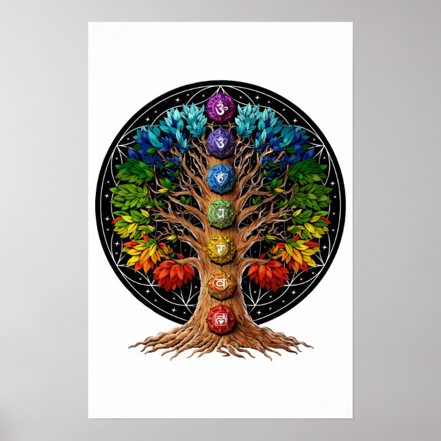 Póster Árbol De Yoga De Vida (Frente)