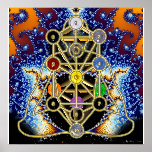 Póster Árbol del sefirot con diagrama Chakra (Frente)