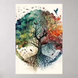 Póster Árbol espiritual de la vida