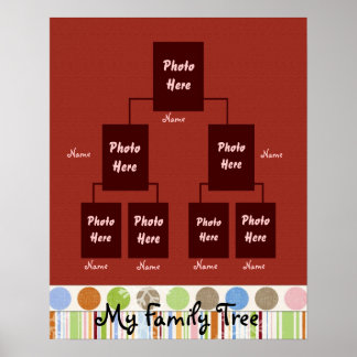 Póster Árbol familiar 02