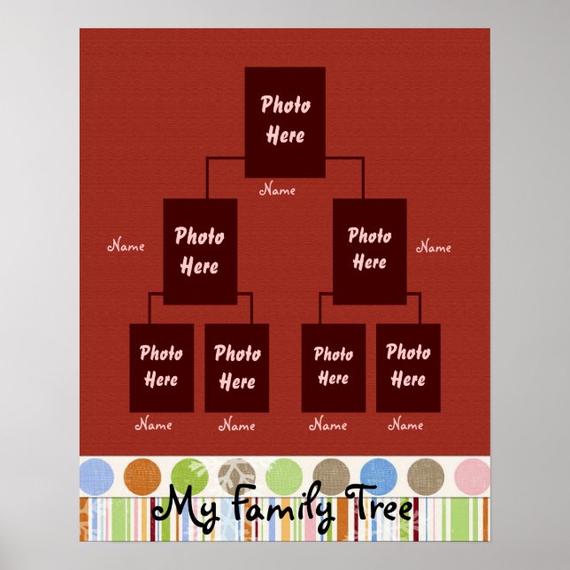 Póster Árbol familiar 02 (Frente)