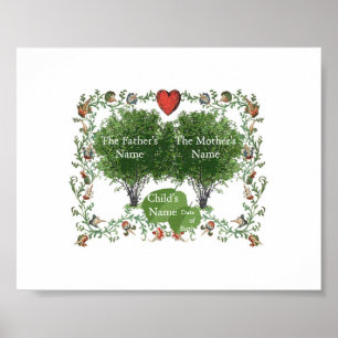 Póster Árbol familiar 1A