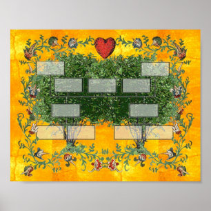 Póster Árbol familiar 5