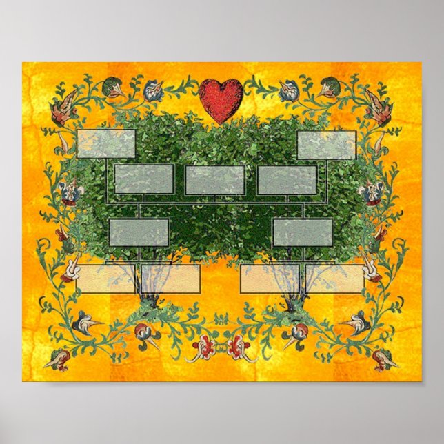 Póster Árbol familiar 5 (Frente)