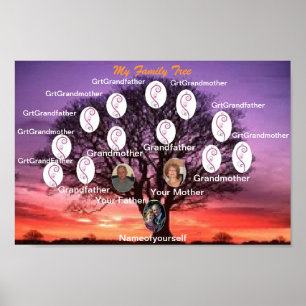 Póster Árbol familiar ¡Añade todas las fotos de familia y