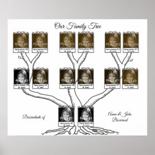 Póster Árbol familiar con 14 descendientes Foto y texto