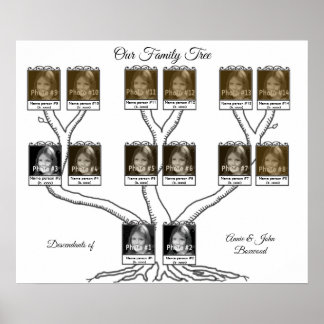 Póster Árbol familiar con 14 descendientes Foto y texto