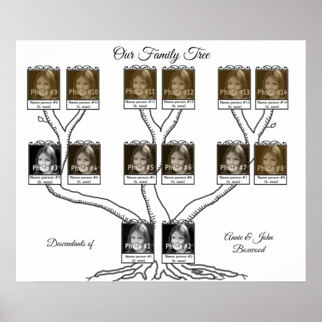 Póster Árbol familiar con 14 descendientes Foto y texto (Frente)