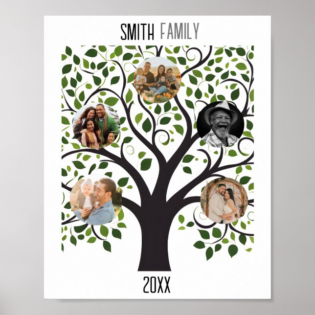 Póster Árbol familiar con fotos - Familia de Personalizab (Frente)