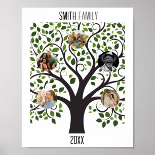 Póster Árbol familiar con fotos - Pos familiares de Perso