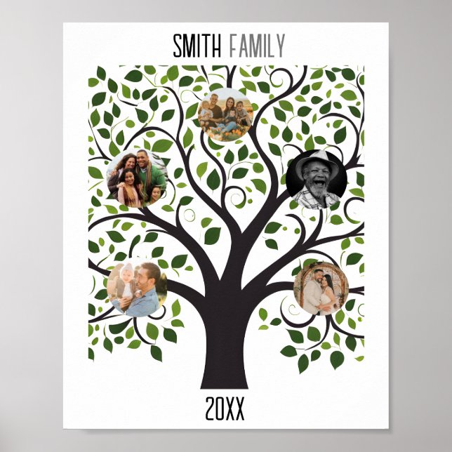 Póster Árbol familiar con fotos - Pos familiares de Perso (Frente)