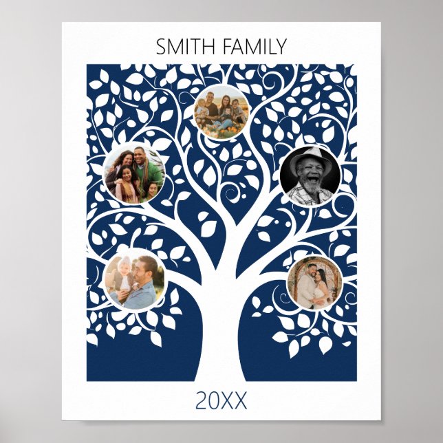 Póster Árbol familiar con fotos - Pos familiares de Perso (Frente)