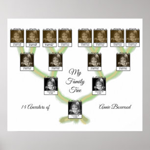 Póster Árbol familiar con texto y foto Personalizado de 1