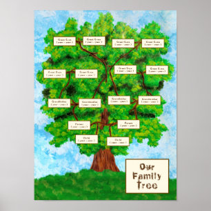 Póster Árbol familiar dos hijos