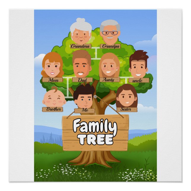 Póster Árbol familiar personalizado (Anverso)